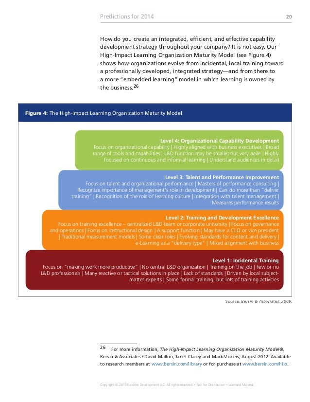 bersin predictions for 2014